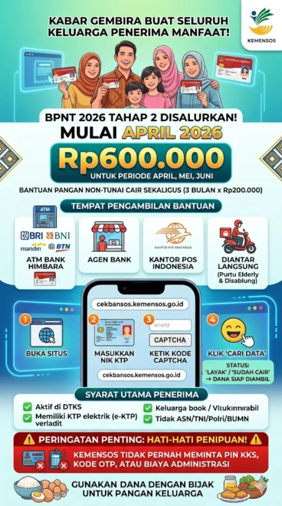 BPNT 2026 Tahap 2 Sudah Disalurkan Rp600.000 Cek Status Penerima via HP Sekarang